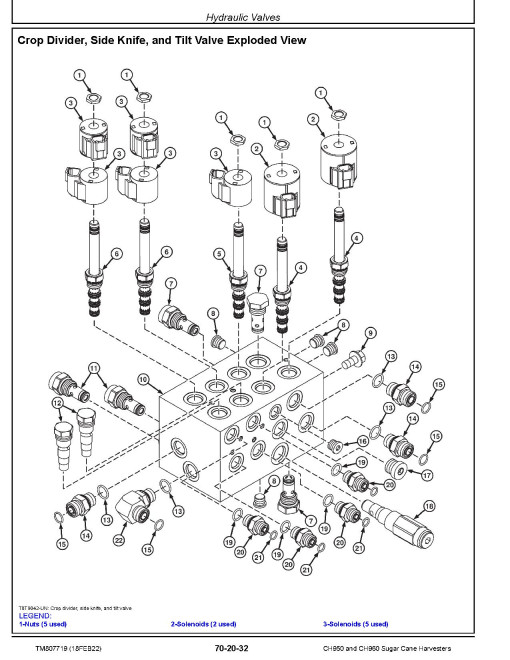 John Deere CH950 and CH960 Sugar Cane Harvesters Repair Manual (TM807719) John Deere CH950 and CH960 Sugar Cane Harvesters Repair Manual (TM807719)