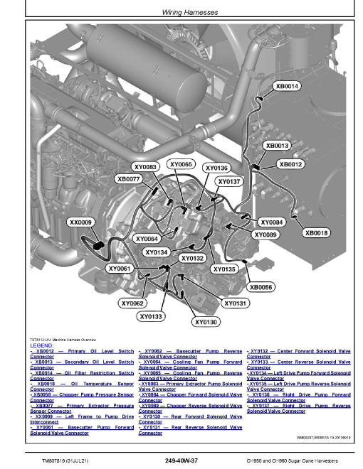 John Deere CH950 and CH960 Sugar Cane Harvesters Diagnostic Technical Manual (TM807819) John Deere CH950 and CH960 Sugar Cane Harvesters Diagnostic Technical Manual (TM807819)