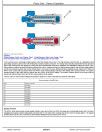 John Deere M4040DN (SN: 180000-230000) Self-Propelled Spreaders (South America) Diagnostic Manual (TM807919)