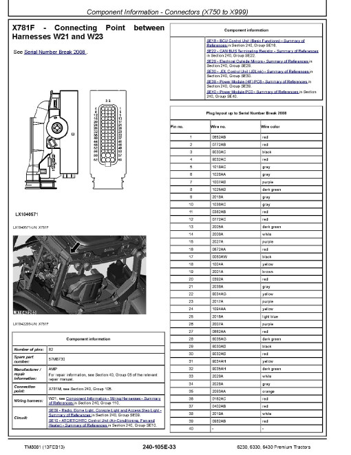 John Deere 6230 Premium, 6330 Premium and 6430 Premium Tractors (North American Edition) Diagnostic Manual (TM8081) John Deere 6230 Premium, 6330 Premium and 6430 Premium Tractors (North American Edition) Diagnostic Manual (TM8081)