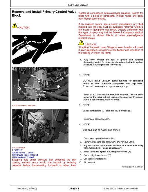 John Deere S760, S770, S780 and S790 Combines (South America, SN. from 140100) Repair Manual (TM808519) John Deere S760, S770, S780 and S790 Combines (South America, SN. from 140100) Repair Manual (TM808519)