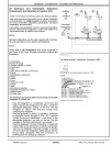 John Deere S760, S770, S780 and S790 Combines (South America, SN. from 140100) Diagnostic Manual (TM808619)