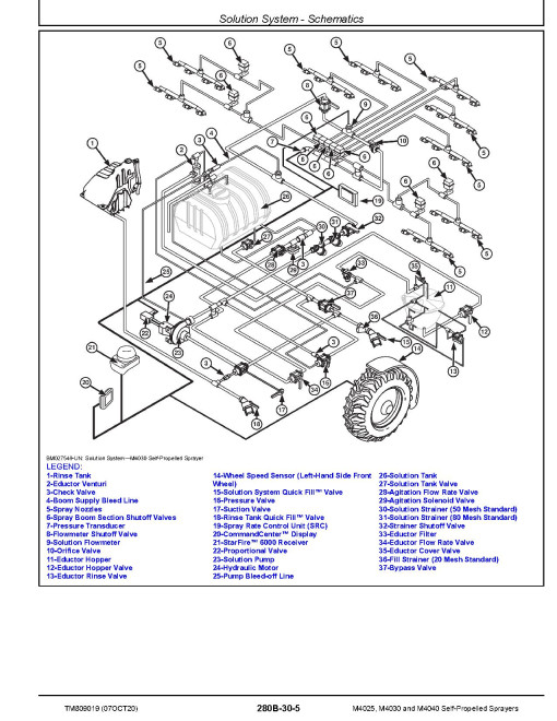 John Deere M4025, M4030 and M4040 Self-Propelled Sprayers (SN: 190000-230000) Diagnostic Manual (TM809019) John Deere M4025, M4030 and M4040 Self-Propelled Sprayers (SN: 190000-230000) Diagnostic Manual (TM809019)