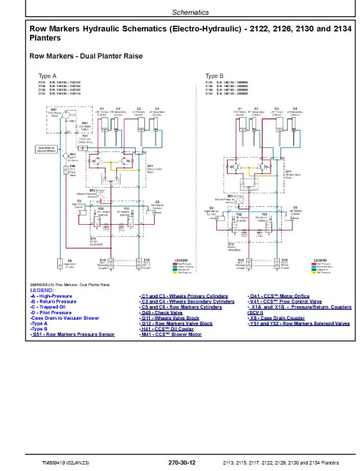John Deere 2113, 2115, 2117, 2122, 2126, 2130 and 2134 (SN. from 140100) Planters (South America) Diagnostic Manual (TM809419)