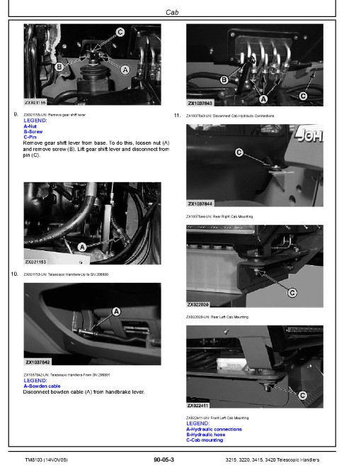 John Deere 3215, 3220, 3415 and 3420 Telescopic Handlers (SN. from 206801) Repair Manual (TM8103)