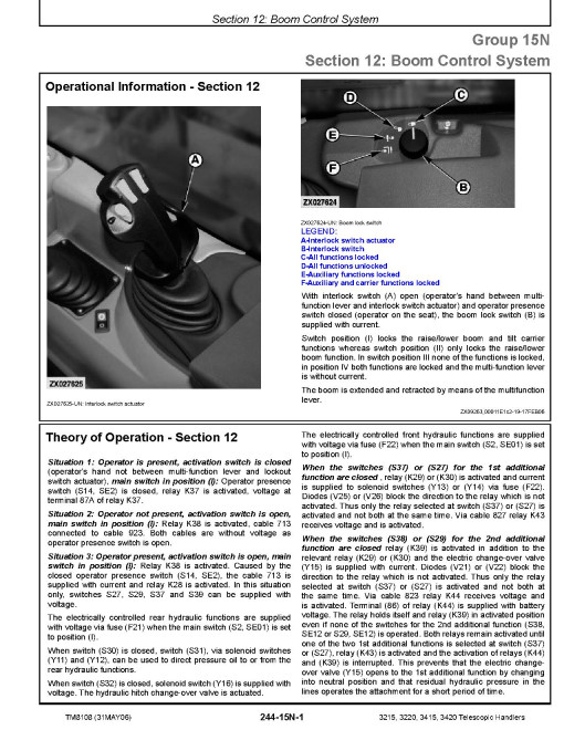 John Deere 3215, 3220, 3415 and 3420 Telescopic Handlers (SN. from 206801) Diagnostic Manual (TM8108)