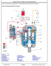 John Deere 3215, 3220, 3415 and 3420 Telescopic Handlers (SN. from 206801) Diagnostic Manual (TM8108)