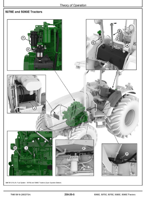 John Deere 5060E, 5070E, 5078E, 5080E and 5090E Tractors (SN. from 200000) Diagnostic Technical Manual (TM810919)