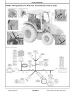 John Deere 5060E, 5070E, 5078E, 5080E and 5090E Tractors (SN. from 200000) Diagnostic Technical Manual (TM810919)