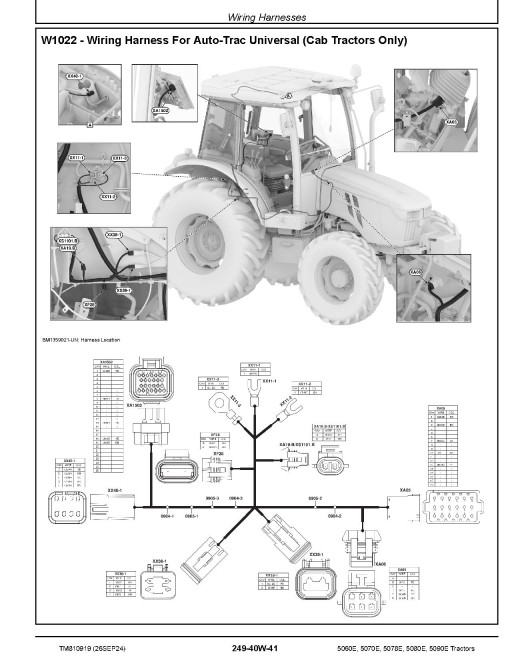 John Deere 5060E, 5070E, 5078E, 5080E and 5090E Tractors (SN. from 200000) Diagnostic Technical Manual (TM810919)