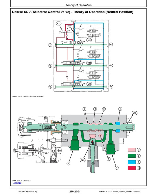 John Deere 5060E, 5070E, 5078E, 5080E and 5090E Tractors (SN. from 200000) Diagnostic Technical Manual (TM810919)