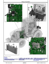 John Deere 5060EN and 5080EN (SN from 200000) Tractors (South America) Diagnostic Technical Manual (TM811019)