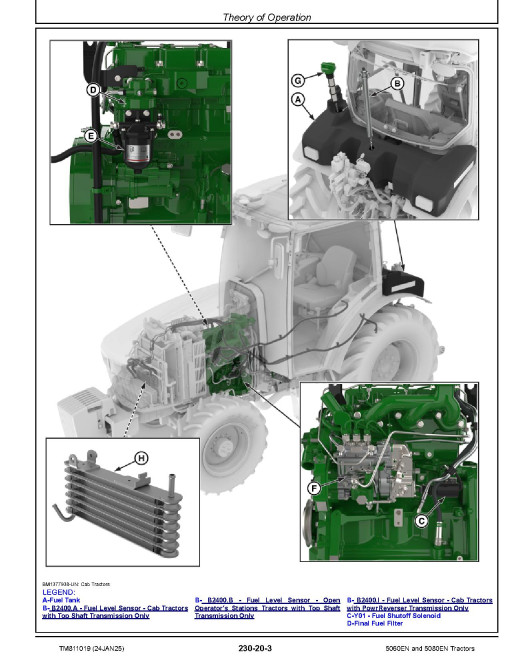 John Deere 5060EN and 5080EN (SN from 200000) Tractors (South America) Diagnostic Technical Manual (TM811019)