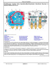 John Deere 5060EN and 5080EN (SN from 200000) Tractors (South America) Diagnostic Technical Manual (TM811019)