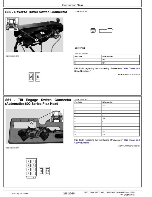 John Deere 1450, 1450 CWS, 1450 WTS, 1550, 1550 CWS and 1550 WTS Combines (SN: 054551-070000) Operation and Test Manual (TM8113) John Deere 1450, 1450 CWS, 1450 WTS, 1550, 1550 CWS and 1550 WTS Combines (SN: 054551-070000) Operation and Test Manual (TM8113)