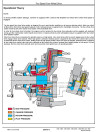 John Deere 1450, 1450 CWS, 1450 WTS, 1550, 1550 CWS and 1550 WTS Combines (SN: 054551-070000) Operation and Test Manual (TM8113)