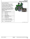 John Deere 2900 (SN: 009001, 009004-) Self-Propelled Sprayers Diagnostic Manual (TM812219)