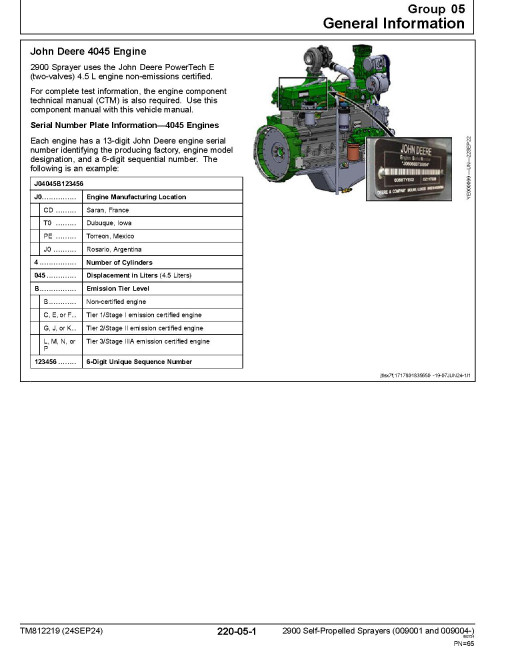 John Deere 2900 (SN: 009001, 009004-) Self-Propelled Sprayers Diagnostic Manual (TM812219) John Deere 2900 (SN: 009001, 009004-) Self-Propelled Sprayers Diagnostic Manual (TM812219)