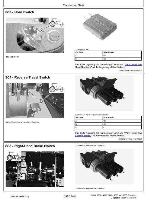 John Deere 5403, 5600, 5603, 5605, 5700 and 5705 Tractors (PIN Prefix: CQ) Diagnostic Manual (TM8138) John Deere 5403, 5600, 5603, 5605, 5700 and 5705 Tractors (PIN Prefix: CQ) Diagnostic Manual (TM8138)