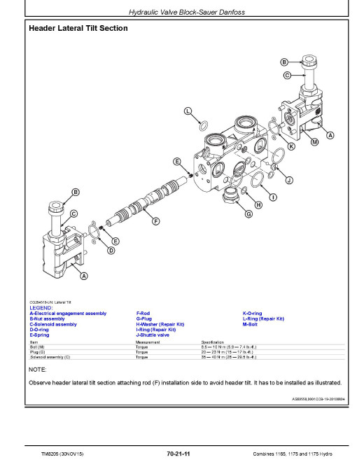 John Deere 1165, 1175 and 1175 Hydro Combines (South America) Repair Manual (TM8205) John Deere 1165, 1175 and 1175 Hydro Combines (South America) Repair Manual (TM8205)
