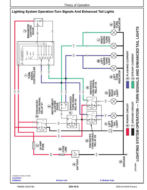 John Deere 5303 and 5403 Indian Tractors (PIN Prefix: PY) Technical Manual (TM8208) John Deere 5303 and 5403 Indian Tractors (PIN Prefix: PY) Technical Manual (TM8208)