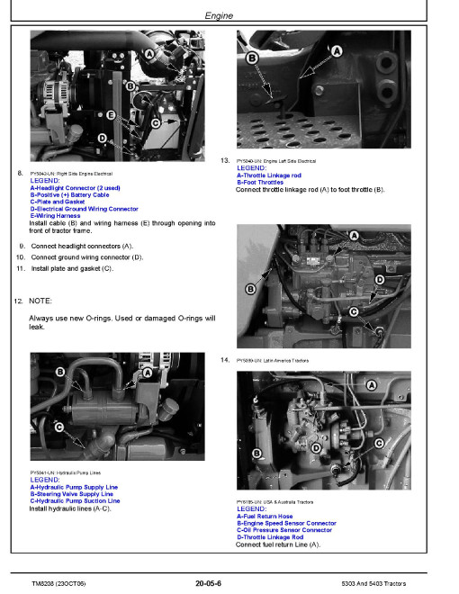 John Deere 5303 and 5403 Indian Tractors (PIN Prefix: PY) Technical Manual (TM8208) John Deere 5303 and 5403 Indian Tractors (PIN Prefix: PY) Technical Manual (TM8208)