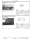 John Deere 1450 CWS, 1450 WTS, 1550 CWS and 1550 WTS Combines (SN. from 070001) Operation and Test Manual (TM8235)