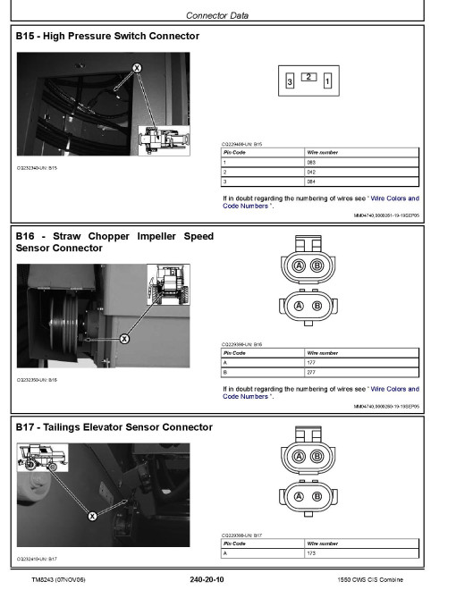 John Deere 1550 CWS CIS Combines (SN. from 060063) Operation and Test Manual (TM8243) John Deere 1550 CWS CIS Combines (SN. from 060063) Operation and Test Manual (TM8243)