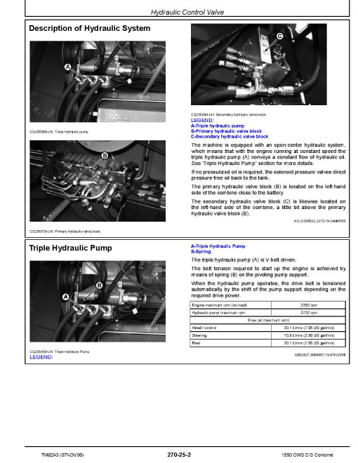 John Deere 1550 CWS CIS Combines (SN. from 060063) Operation and Test Manual (TM8243) John Deere 1550 CWS CIS Combines (SN. from 060063) Operation and Test Manual (TM8243)