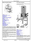 John Deere 5045D/E, 5055D/E, 5065E, 5075E, 5103, 5203, 5204, 5303 and 5403 Tractors (USA, Australia, Latin America) Technical Manual (TM900019)