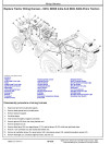 John Deere 5203S, 5303, 5310, 5310S, 5403, 5410, 5503 and 5610 Tractors (Europe, Asia, Africa) Technical Manual (TM900119)