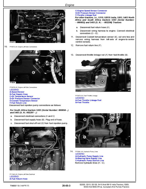 John Deere 5203S, 5303, 5310, 5310S, 5403, 5410, 5503 and 5610 Tractors (Europe, Asia, Africa) Technical Manual (TM900119) John Deere 5203S, 5303, 5310, 5310S, 5403, 5410, 5503 and 5610 Tractors (Europe, Asia, Africa) Technical Manual (TM900119)