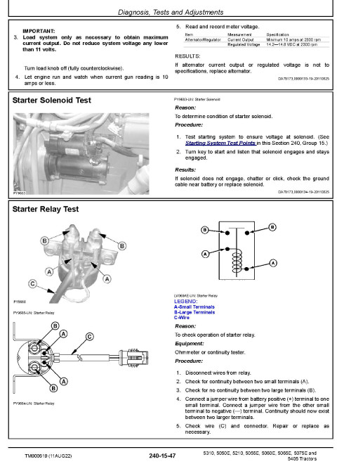 John Deere 5050E, 5055E, 5060E, 5065E, 5075E, 5210, 5310 and 5405 Tractors (Indian) Technical Manual (TM900619) John Deere 5050E, 5055E, 5060E, 5065E, 5075E, 5210, 5310 and 5405 Tractors (Indian) Technical Manual (TM900619)