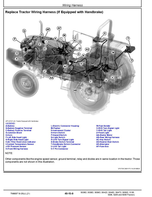 John Deere 5005, 5036D, 5038D, 5039D, 5042D, 5045D, 5047D, 5050D, 5105, 5205 and 5305 Tractors Technical Manual (TM900719) John Deere 5005, 5036D, 5038D, 5039D, 5042D, 5045D, 5047D, 5050D, 5105, 5205 and 5305 Tractors Technical Manual (TM900719)