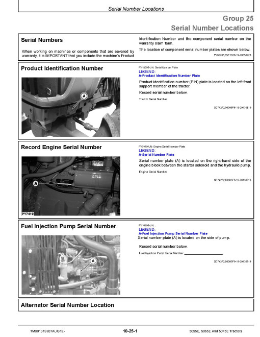 John Deere 5055E, 5065E and 5075E Tractors (European Edition) Repair Manual (TM901319) John Deere 5055E, 5065E and 5075E Tractors (European Edition) Repair Manual (TM901319)