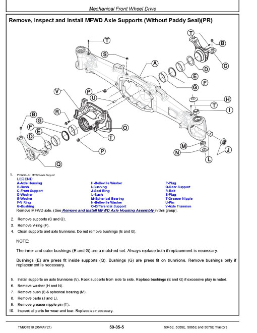 John Deere 5045E, 5055E, 5065E and 5075E FT4 Tractors (North America, MY14-17, SN. up to 748240) Repair Manual (TM901519) John Deere 5045E, 5055E, 5065E and 5075E FT4 Tractors (North America, MY14-17, SN. up to 748240) Repair Manual (TM901519)