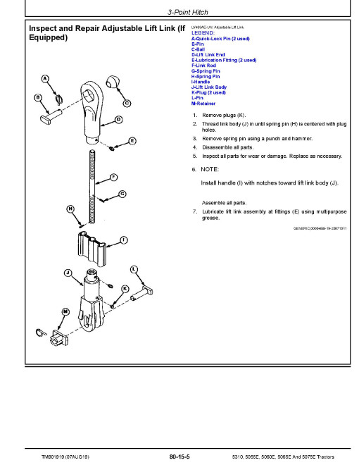 John Deere 5055E, 5060E, 5065E, 5075E and 5310 Tractors (India, Asia) Repair Manual (TM901919) John Deere 5055E, 5060E, 5065E, 5075E and 5310 Tractors (India, Asia) Repair Manual (TM901919)