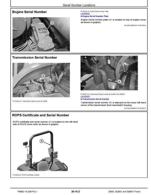 John Deere 3028EN, 3036E and 3036EN Tractors Repair Manual (TM902119) John Deere 3028EN, 3036E and 3036EN Tractors Repair Manual (TM902119)