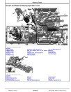 John Deere 5045E, 5055E, 5065E and 5075E FT4 Tractors (SN. from 748241) Repair Manual (TM902519)