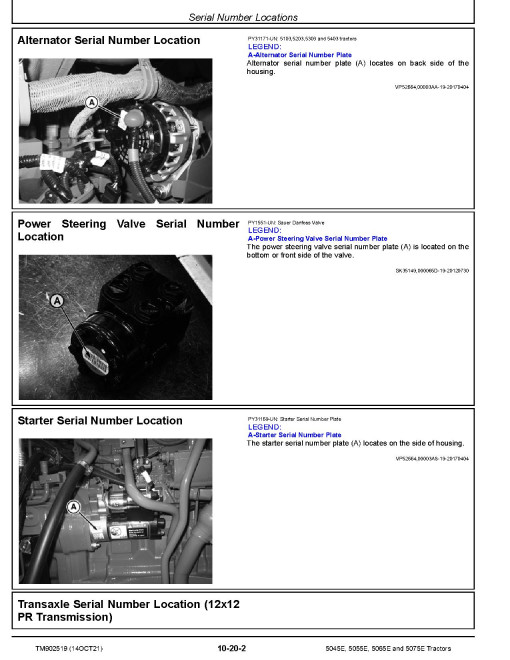 John Deere 5045E, 5055E, 5065E and 5075E FT4 Tractors (SN. from 748241) Repair Manual (TM902519) John Deere 5045E, 5055E, 5065E and 5075E FT4 Tractors (SN. from 748241) Repair Manual (TM902519)