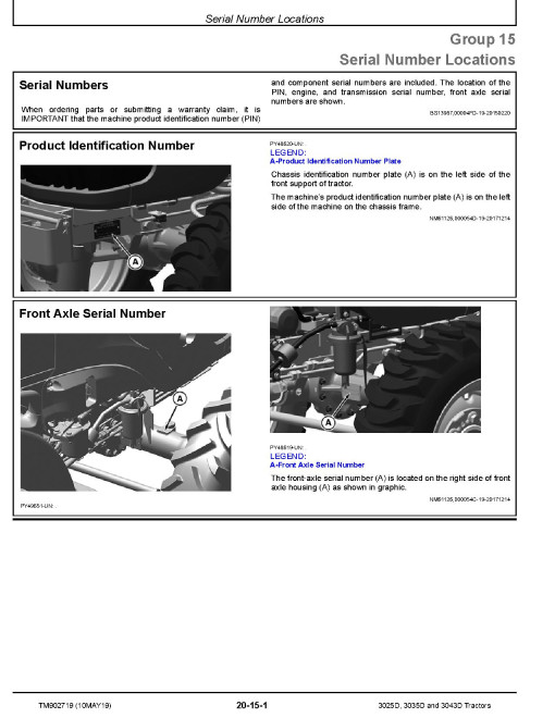 John Deere 3025D, 3035D and 3043D Tractors (North American Edition) Technical Manual (TM902719) John Deere 3025D, 3035D and 3043D Tractors (North American Edition) Technical Manual (TM902719)