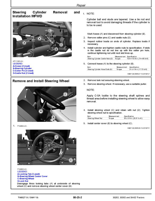 John Deere 3025D, 3035D and 3043D Tractors (North American Edition) Technical Manual (TM902719) John Deere 3025D, 3035D and 3043D Tractors (North American Edition) Technical Manual (TM902719)