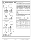 John Deere 5075E, 5310 and 5405 TREM Stage IV Tractors (Indian) Repair Manual (TM903419)