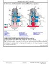 John Deere 5075M, 5090M, 5100M, 5100MH and 5115M FT4 and Stage V Tractors (Export Edition) Diagnostic Manual (TM903719)