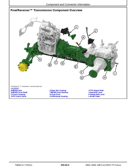 John Deere 5050E, 5060E, 5067E and 5075E Tractors (North America, from MY2023) Diagnostic Technical Manual (TM904019)
