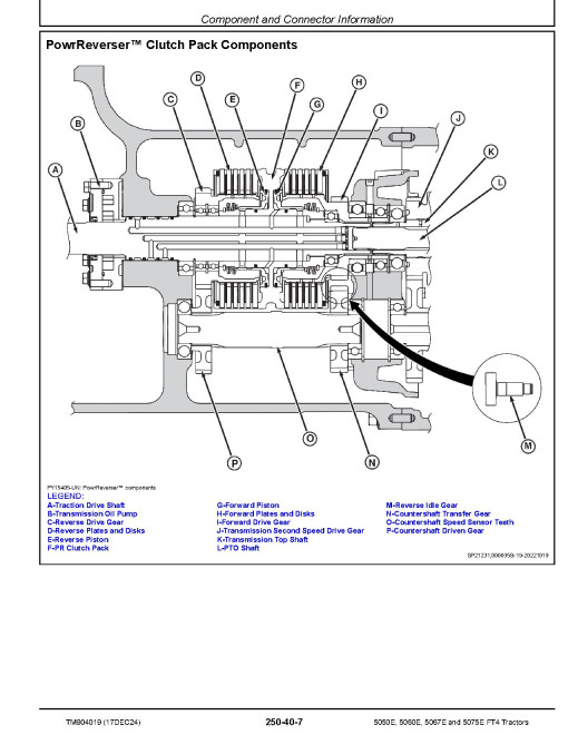 John Deere 5050E, 5060E, 5067E and 5075E Tractors (North America, from MY2023) Diagnostic Technical Manual (TM904019)