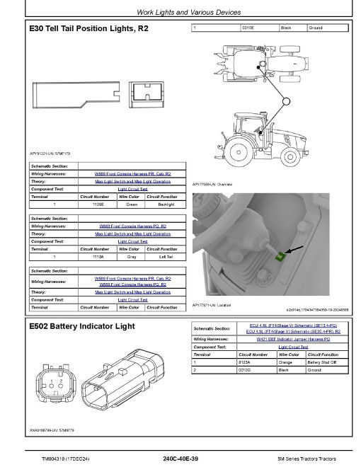 John Deere 5075M, 5095M, 5105M, 5120M and 5130M FT4/Stage V Tractors Diagnostic Technical Manual
