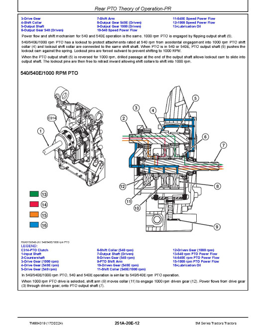 John Deere 5075M, 5095M, 5105M, 5120M and 5130M FT4/Stage V Tractors Diagnostic Technical Manual