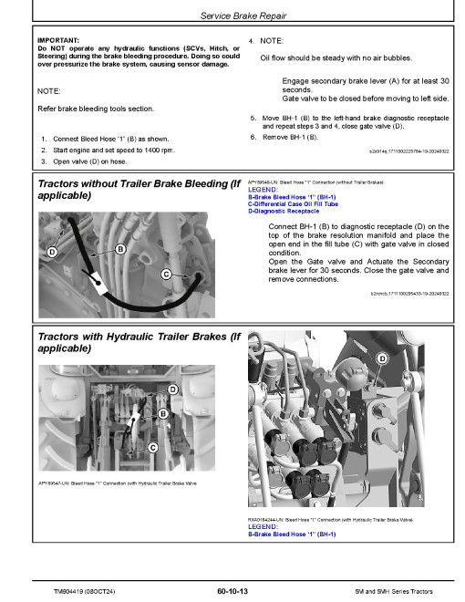 John Deere 5075M, 5095M, 5105M, 5105MH, 5120M and 5130M FT4 and Stage V Tractors Repair Technical Manual (TM904419)