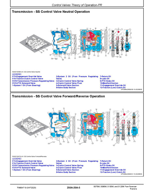John Deere 5075M, 5095M, 5105M and 5120M Stage V/FT4 PowrReverser Tractors Diagnostic Technical Manual (TM904719)
